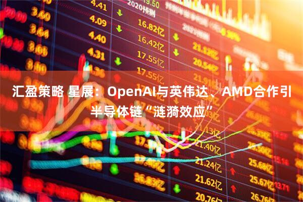 汇盈策略 星展：OpenAI与英伟达、AMD合作引半导体链“涟漪效应”